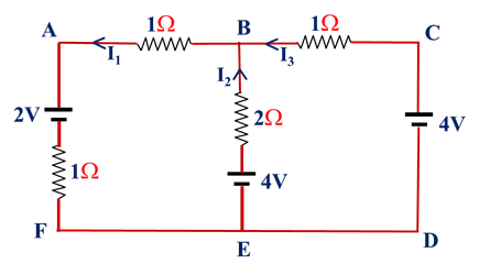 Electrical Circuit Class 12 Physics | Notes
