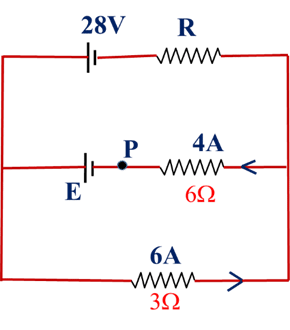 Electrical Circuit Class 12 Physics | Notes