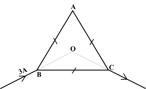 Magnetic Effect of Current Numericals | Class 12 Physics