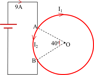 Magnetic Effect of Current Numericals | Class 12 Physics