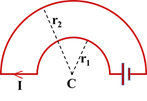 Magnetic Effect of Current Numericals | Class 12 Physics